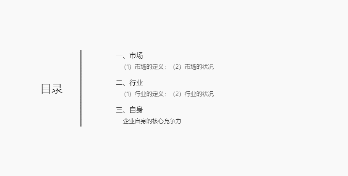 高效市场分析